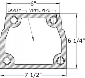 Royal Corinthian Stone Polymer Bottom Rail 0431
