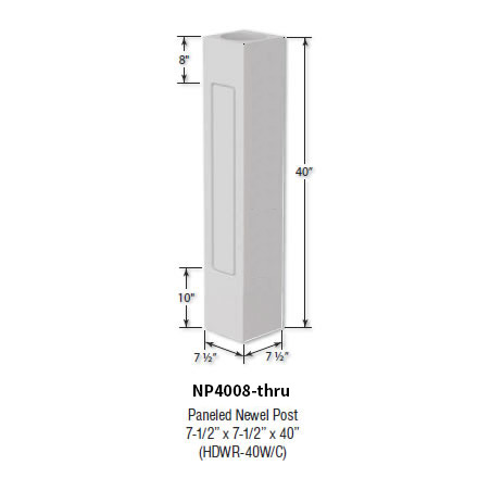 Architectural Augmentations Polyurethane Newel Post NP4808