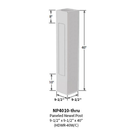 Architectural Augmentations Polyurethane Newel Post NP4808