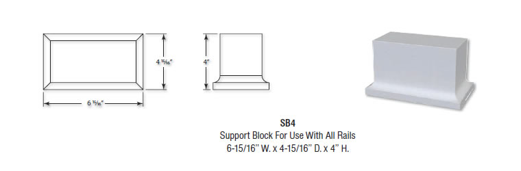 Architectural Augmentations Polyurethane Rail Prices Support Block SB4