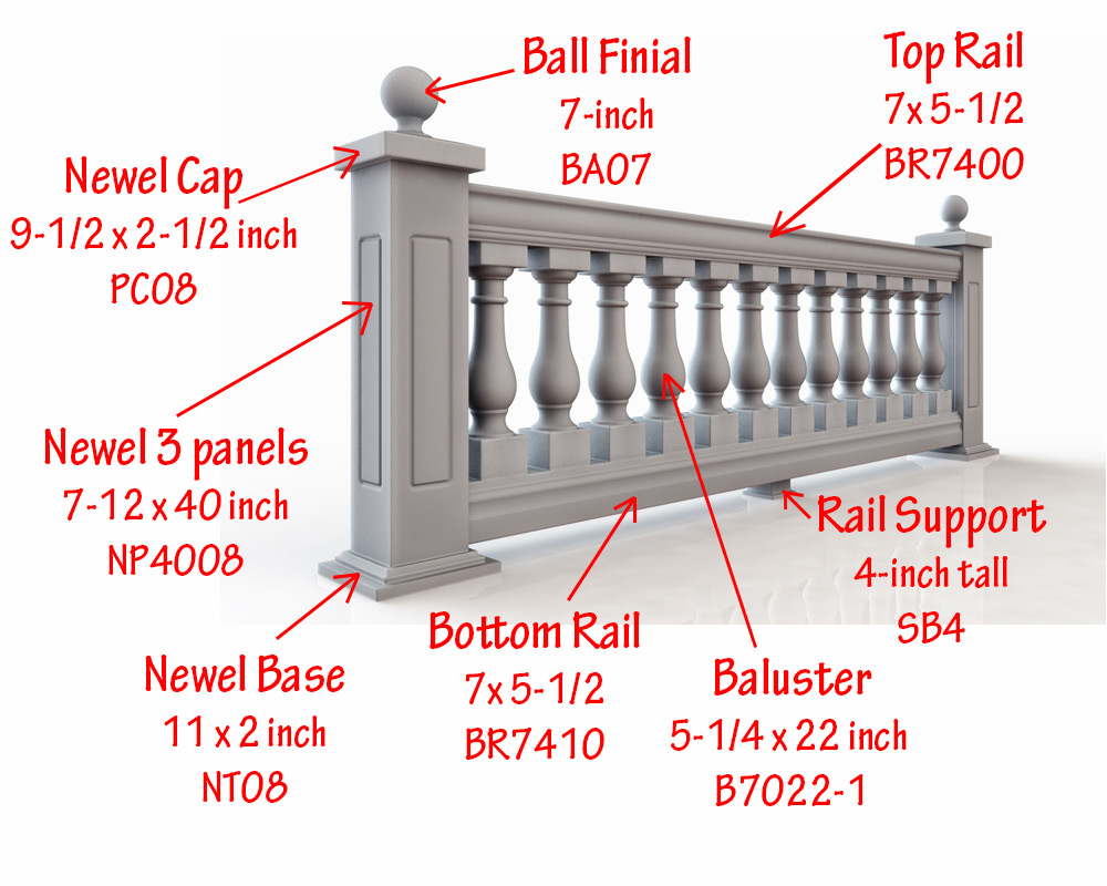 The elements of Architectural Augmentations's Polyurethane 7-inch balustrade.