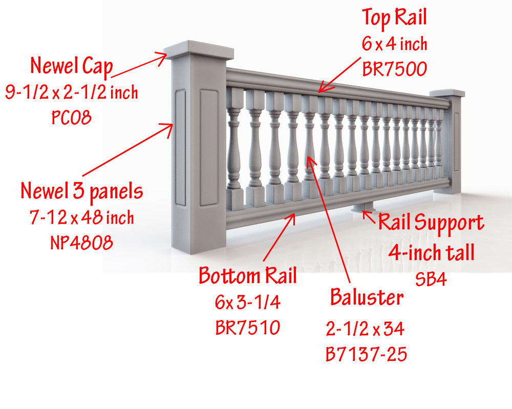 The elements of Architectural Augmentations's Polyurethane 7-inch balustrade.