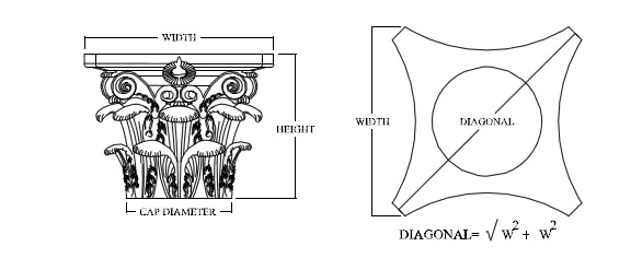 Roman Corinthian Cap for FRP Round Columns Roman Corinthian cap dimensions for fiberglass reinforced polymer columns