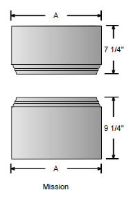 Mission cap and base for square, non-tapered craftsman column Mission cap and base for square, non-tapered craftsman column available from CheapColumn.com