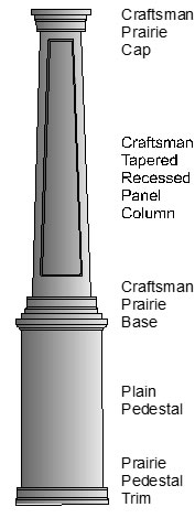 Square Tapered Column on Pedestal Square Tapered Column on Pedestal available from CheapColumn.com