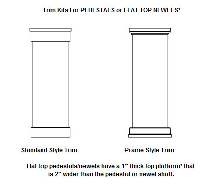 Pedestal Trim Kits include Standard Style and Prairie Style