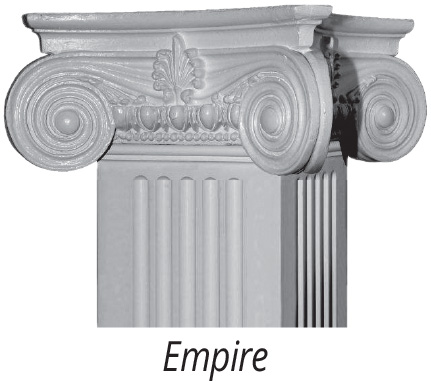 Empire Capital for Square Columns Caps and bases for non-tapered craftsman columns